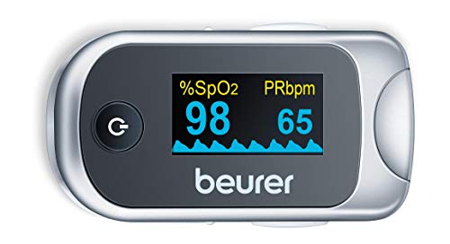 Beurer Po40 Pulsioxímetro, Determina Saturación Oxígeno y Pulsaciones, Display con 6 Vistas, Luz Display Brillante Ajustable, Gráfica Pulso, Estuche con Correo y Cinturón, Color Blanco Gris