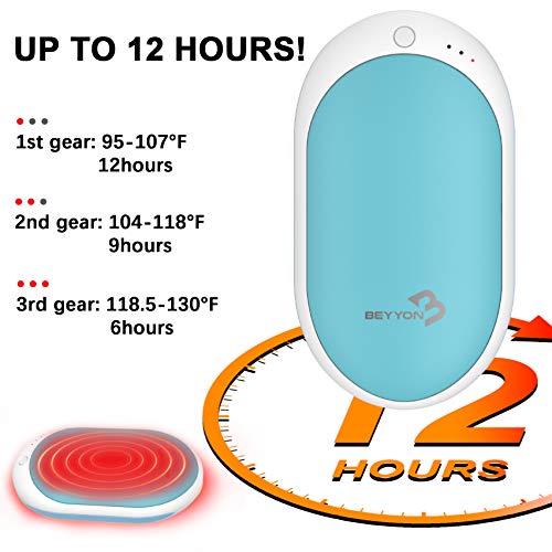 BEYYON Calentador de Manos Recargable, 7800mAh Calentador Eléctrico de Bolsillo Reutilizable para Esquiar, Acampar, Caminar, Regalos Originales para Hombre Mujer BEYYON Calentador de Manos Recargable, 7800mAh Calentador Eléctrico de Bolsillo Reutilizable para Esquiar, Acampar, Caminar, Regalos Originales para Hombre Mujer
