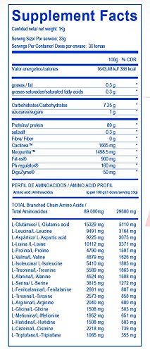 BIG CFM ISO Dry Aislado Proteína, Mezcla Sinérgica - 1000 gr