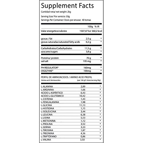 BIG Whey Proteína Concentrado - 2000 gr BIG Whey Proteína Concentrado - 2000 gr