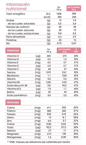 biManán - beSLIM - Sustitutivos para Adelgazar - Barritas Chocolate Fondant - 10uds 310 gr