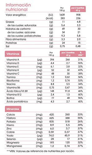 biManán - beSLIM - Sustitutivos para Adelgazar - Barritas Toffee - 10 uds 310 gr biManán - beSLIM - Sustitutivos para Adelgazar - Barritas Toffee - 10 uds 310 gr
