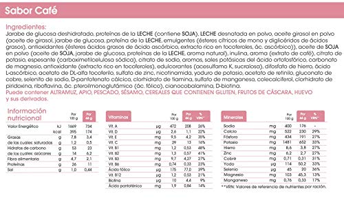 Bimanan Complet Diet