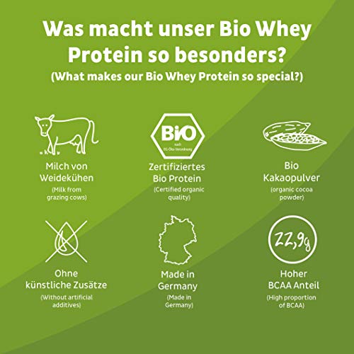 BIO Proteína Whey en polvo de Suero Chocolate sin soja - Batidos de proteína"certificado orgánico" 650g Organic Whey Protein