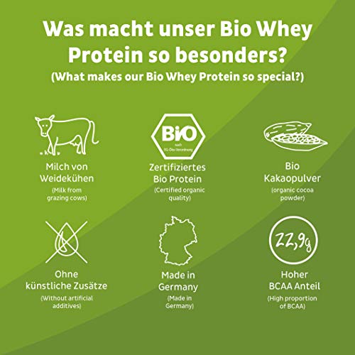 BIO Proteína Whey en polvo de Suero Chocolate sin soja - Batidos de proteína"certificado orgánico" 650g Organic Whey Protein BIO Proteína Whey en polvo de Suero Chocolate sin soja - Batidos de proteína"certificado orgánico" 650g Organic Whey Protein