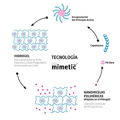 Biomimetc Firming Prebase Treatment 30ml371241