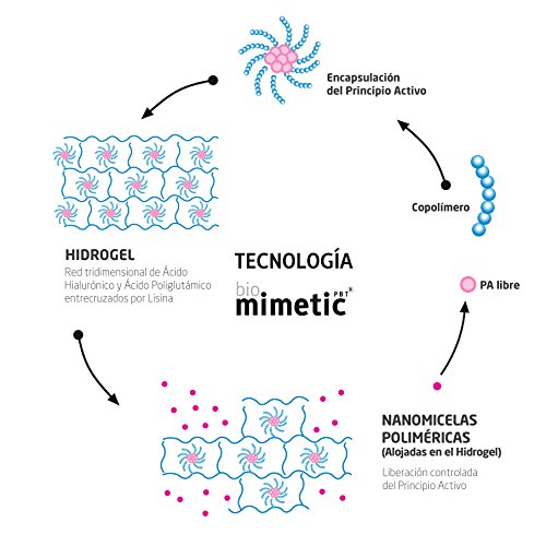 Biomimetc Firming Prebase Treatment 30ml371241 Biomimetc Firming Prebase Treatment 30ml371241