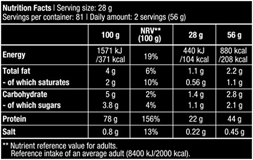 Biotech 100% Pure Whey Proteínas Chocolate - 2270 gr Biotech 100% Pure Whey Proteínas Chocolate - 2270 gr