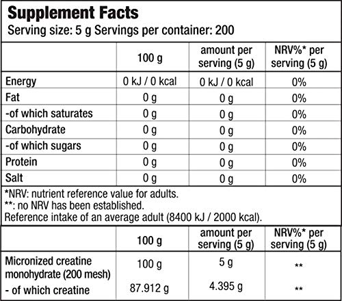 BioTech USA 100% Monohydrate Creatina - Monohidrato de creatina en polvo, sin sabor, 500 gr BioTech USA 100% Monohydrate Creatina - Monohidrato de creatina en polvo, sin sabor, 500 gr