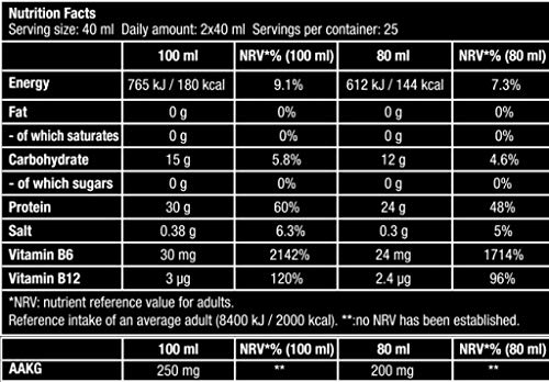 Biotech USA Liquid Amino, Nitron, Aminoácido Sabor Limón - 1000 ml