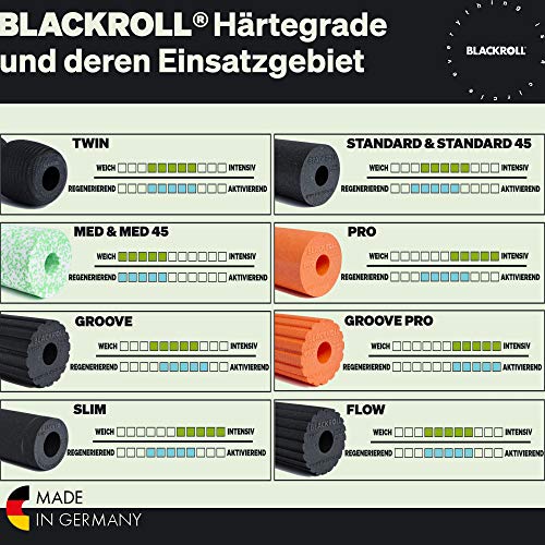 Blackroll (duro) negro Blackroll (duro) negro