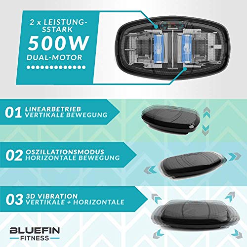 Bluefin Fitness Plataforma Vibratoria 3D con Doble Motor Gran Superficie Anti-Deslizante | Altavoces Bluetooth | Ideal para Perder Peso | Diseño Británico (Negro)