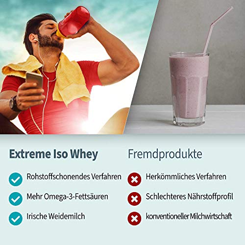 Body Attack Extreme Iso Whey, CFM Aislado de proteína de suero de leche de sauce irlandés 100%, sin gluten, rico en AEA, bajo en grasas, 90,6% de contenido de aislado (cookies n cream, 500g)