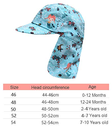 Boomly Bebé Niño Sombrero para el Sol con Proteccion de Cuello Gorra de Visera protección UV Protector Solar Playa Sombrero de Verano Gorra de Pesca