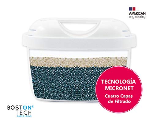 Boston Tech 6 Cartuchos Hydro Pure+, filtros de Agua compatibles con Brita Maxtra y Maxtra+, Efecto Prolongado (12 Meses, 6 x 60 días Cada Filtro) reducen la Cal y el Cloro Boston Tech 6 Cartuchos Hydro Pure+, filtros de Agua compatibles con Brita Maxtra y Maxtra+, Efecto Prolongado (12 Meses, 6 x 60 días Cada Filtro) reducen la Cal y el Cloro