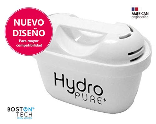 Boston Tech 6 Cartuchos Hydro Pure+, filtros de Agua compatibles con Brita Maxtra y Maxtra+, Efecto Prolongado (12 Meses, 6 x 60 días Cada Filtro) reducen la Cal y el Cloro