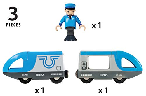 BRIO- Juego Primera Edad (33506)