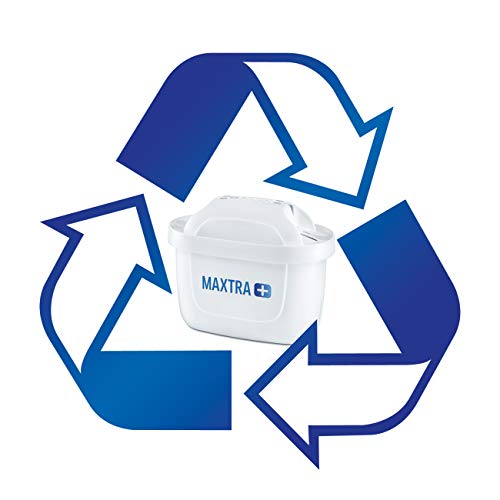 BRITA Marella azul Pack Ahorro – Jarra de Agua Filtrada con 3 cartuchos MAXTRA+, Filtro de agua BRITA que reduce la cal y el cloro, Agua filtrada para un sabor óptimo, 2.4L BRITA Marella azul Pack Ahorro – Jarra de Agua Filtrada con 3 cartuchos MAXTRA+, Filtro de agua BRITA que reduce la cal y el cloro, Agua filtrada para un sabor óptimo, 2.4L