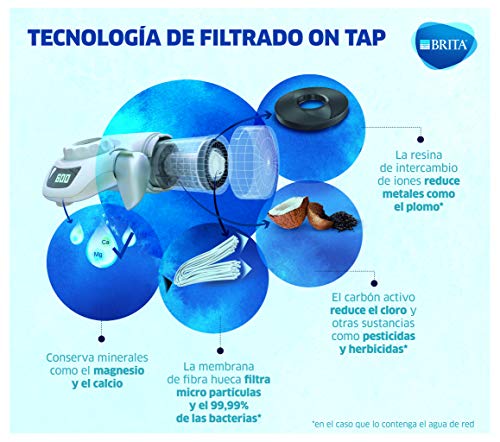 BRITA On Tap Sistema de Filtración para grifo – Agua filtrada de excelente sabor – Incluye 1 filtro para grifo BRITA ON TAP – 600 litros de agua filtrada por cartucho – Color blanco