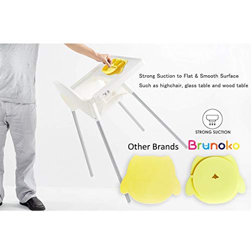 Brunoko Plato para bebe con babero - Plato Silicona para infantil con mantel individual - Ventosas antivuelco para tronas y sillines - Seguro en lavavajillas/microondas - Diseñado en España Brunoko Plato para bebe con babero - Plato Silicona para infantil con mantel individual - Ventosas antivuelco para tronas y sillines - Seguro en lavavajillas/microondas - Diseñado en España
