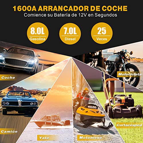 BuTure 1600A Arrancador de Coches, 20000mAh Arrancador de Baterias de Coche para 8.0L Gasolina o 7.0L Diesel, con Carga Rápida QC3.0, Tipo C, EC5 Adaptador.