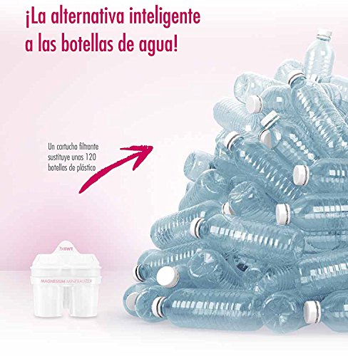BWT Magnesium Mineralizer Cartuchos de filtrado, Blanco, Pack 5+1 BWT Magnesium Mineralizer Cartuchos de filtrado, Blanco, Pack 5+1