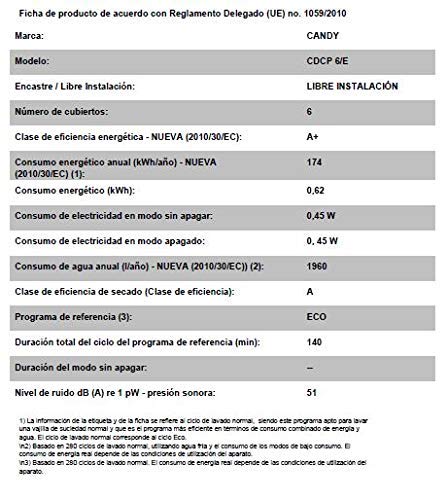 Candy CDCP 6/E - Lavavajillas pequeño, Altura 43,8 cm, 6 servicios, 6 Programas, Sistema antidesbordamiento, Inicio diferido, Clase A+A, 51dB, Color Blanco