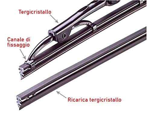 CARALL S02896 Par 2 Piezas de Recambio Goma Plana 26 '' 650mm Reemplazo Universal para Limpiaparabrisas de Hierro CARALL S02896 Par 2 Piezas de Recambio Goma Plana 26 '' 650mm Reemplazo Universal para Limpiaparabrisas de Hierro
