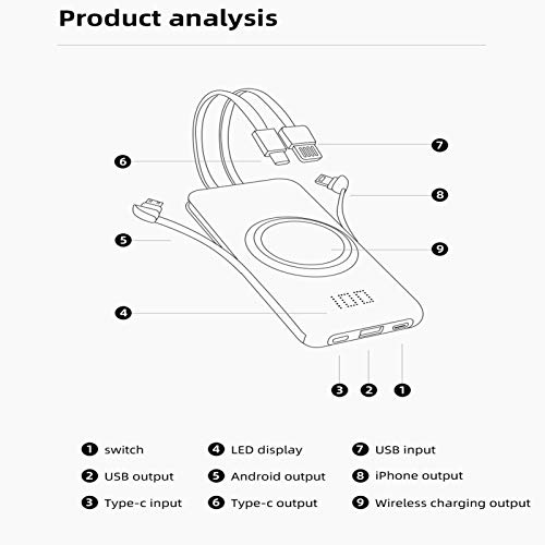 Cargador Portátil Inalámbrico QI, Power Bank Delgado con Cable Integrado Y Pantalla Digital Oculta, Paquete De Batería Inalámbrica con Puertos De Adaptador Micro USB A Tipo C,10000mAh