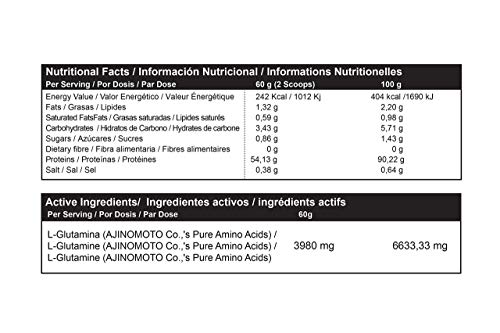 CARNICODE 2270 gr (CHOCOLATE 2,27Kg / 5Lbs) es la mejor proteína de carne del mercado, 100% hidrolizado de proteína aislada de carne magra de ternera,