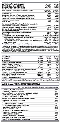 Casein Protein Meal 450gr. (Chocolate Brownie) Casein Protein Meal 450gr. (Chocolate Brownie)