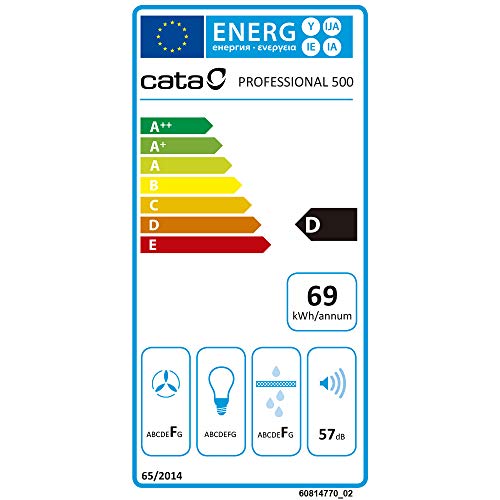 Cata Professional 500 - Extractor de Humos silencioso, 125 W, 57 Decibelios, Plástico y Rejilla de Aluminio, Blanco