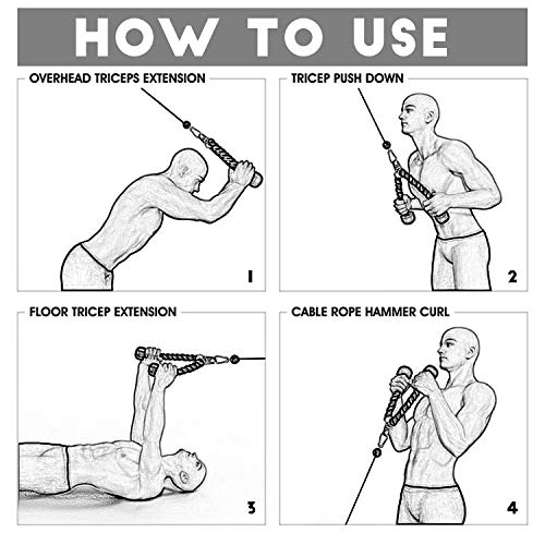 CCLIFE Cuerdas de tríceps Polea de Triceps con Cuerda Cuerda de traccion musculacion para Triceps, Tamaño:70cm CCLIFE Cuerdas de tríceps Polea de Triceps con Cuerda Cuerda de traccion musculacion para Triceps, Tamaño:70cm