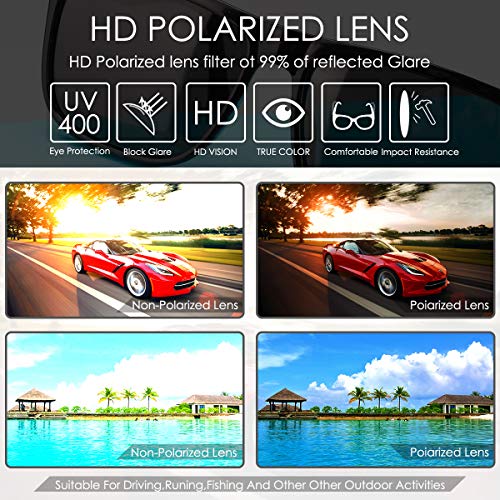 CHEREEKI Gafas de Sol Hombre Mujer Polarizadas UV400 Protection Clásico Retro Gafas (Plata) CHEREEKI Gafas de Sol Hombre Mujer Polarizadas UV400 Protection Clásico Retro Gafas (Plata)