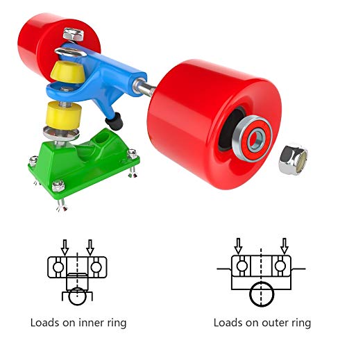 CHIFOOM Cojinetes de Bolas de Ranura Profunda 30pcs 608RS Rodamientos de Skate sin Fricción en M Iniatura Longboard Rodillo Hecho de Acero al Carbono Scooter para Patines en Línea 40 * ABEC-9 CHIFOOM Cojinetes de Bolas de Ranura Profunda 30pcs 608RS Rodamientos de Skate sin Fricción en M Iniatura Longboard Rodillo Hecho de Acero al Carbono Scooter para Patines en Línea 40 * ABEC-9