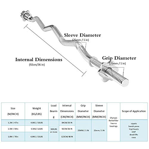 CHIYA 47''/59''Antideslizante Barra de Entrenamiento para Bíceps y Tríceps,Barra de musculación de Pesas con 2 Collares,Barra de Gimnasio para Fitness con Pesas en Casa 1.5M(5ft) Ø 25mm