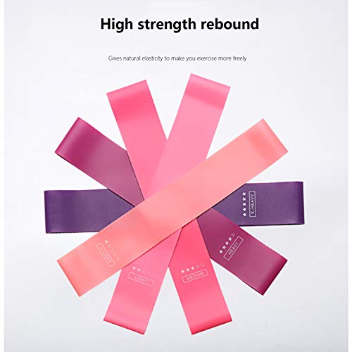 CHYSJ Bandas de Bucle de Resistencia de 5 Piezas: Ajuste de Yoga Simplify Simplify Pull Up Band - Banda de Resistencia de Estiramiento - Movilidad y Bandas de Powerlifting A CHYSJ Bandas de Bucle de Resistencia de 5 Piezas: Ajuste de Yoga Simplify Simplify Pull Up Band - Banda de Resistencia de Estiramiento - Movilidad y Bandas de Powerlifting A