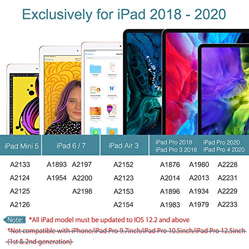 CiSiRUN Lapiz iPad con Rechazo de Palm Lápiz Tactil con magnetismo y Punta de lápiz de 1.0 mm de Alta sensibilidad Compatible iPad 2018/2019/2020