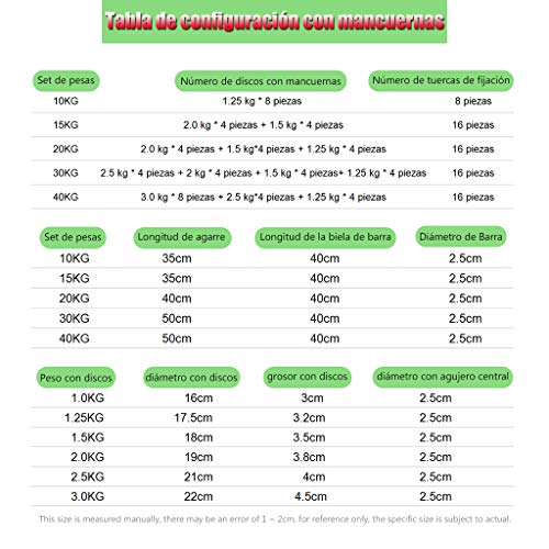 cjc 2IN1 Pesas Entrenamiento Funcional Discos Pesas Musculacion Silencioso no lastima el Piso,Mango Antideslizante,Equipos de Gimnasia para el hogar para Hombres y Mujeres 15kg/33lbs cjc 2IN1 Pesas Entrenamiento Funcional Discos Pesas Musculacion Silencioso no lastima el Piso,Mango Antideslizante,Equipos de Gimnasia para el hogar para Hombres y Mujeres 15kg/33lbs
