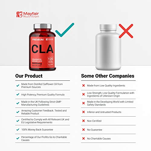 CLA 3000 | Ácido Linoléico Conjugado No Estimulante, No Transgénico y Sin Gluten | 120 Cápsulas | 3000mg por Dosis | Para Perder peso y Aumentar la Musculatura| Hecho en UK por Mayfair Nutrition CLA 3000 | Ácido Linoléico Conjugado No Estimulante, No Transgénico y Sin Gluten | 120 Cápsulas | 3000mg por Dosis | Para Perder peso y Aumentar la Musculatura| Hecho en UK por Mayfair Nutrition
