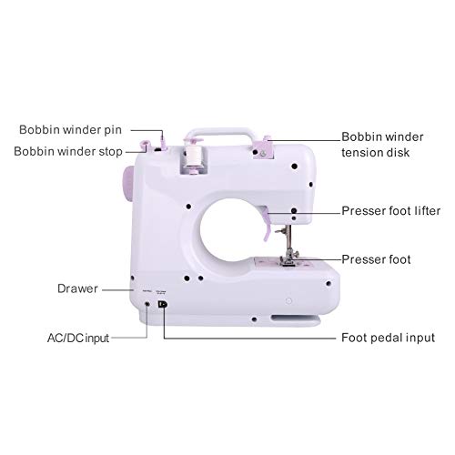 CO-Z Mini Maquina de Coser Portatil de 12 Puntadas Maquina de Coser Eléctricas y Domésticas Sew Machine con Doble Hilo 2 Velociad Ajustable para Principantes