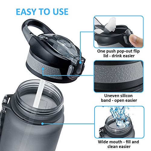 Cocoda Botella Agua Deportiva, 1000ml Botella de Agua Deportiva Sin BPA Tritan con Tapa Abatible Fácil Apertura con Un Clic, Cierre a Prueba Fugas para Senderismo al Aire Libre, Viajes de Campamento Cocoda Botella Agua Deportiva, 1000ml Botella de Agua Deportiva Sin BPA Tritan con Tapa Abatible Fácil Apertura con Un Clic, Cierre a Prueba Fugas para Senderismo al Aire Libre, Viajes de Campamento