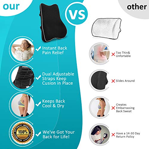 Cojin Lumbar Silla Oficina,Cojín Silla Con Espuma Viscoelástica,Respaldo Lumbar Espalda Ergonómico para Soporte Lumbar,Alivio de Dolor y Fatiga de Espalda,Almohada Lumbar para Automóvil, Silla Oficina Cojin Lumbar Silla Oficina,Cojín Silla Con Espuma Viscoelástica,Respaldo Lumbar Espalda Ergonómico para Soporte Lumbar,Alivio de Dolor y Fatiga de Espalda,Almohada Lumbar para Automóvil, Silla Oficina