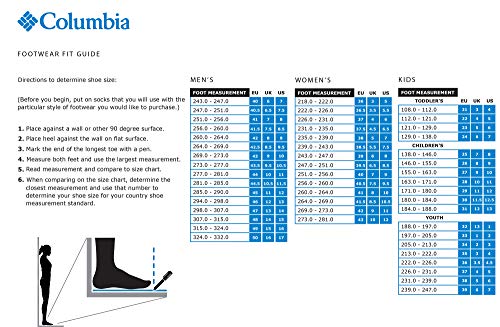 Columbia Woodburn II, Zapatillas Hombre, Marrón (Cordovan Cinnamon), 44.5 EU Columbia Woodburn II, Zapatillas Hombre, Marrón (Cordovan Cinnamon), 44.5 EU