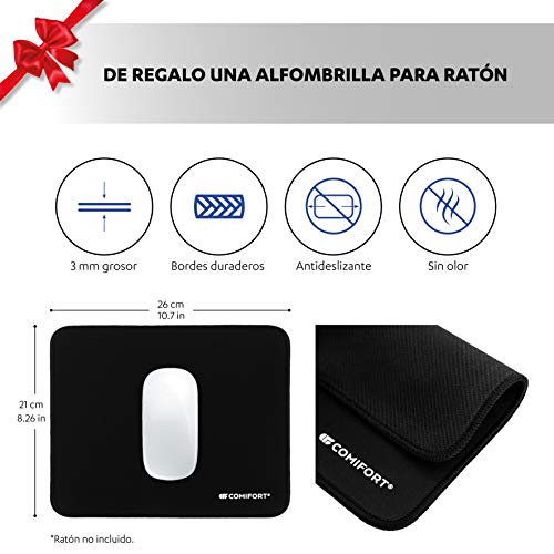 COMIFORT Silla de Escritorio de Malla con reposacabezas de Polipiel, Sillas de Oficina Ergonomica de Malla Alta para Despacho y Ordenador, Sillas Juvenil con Ruedas, Altura Regulable (Negra) COMIFORT Silla de Escritorio de Malla con reposacabezas de Polipiel, Sillas de Oficina Ergonomica de Malla Alta para Despacho y Ordenador, Sillas Juvenil con Ruedas, Altura Regulable (Negra)