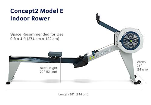 Concept 2 - Remo Indoor e/pm5, tamaño 240x60x110cm, Color Gris