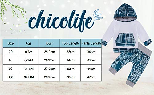 Conjunto de Sudadera con Capucha niños pequeños Planet Patchwork 0-6 Meses Bebé Bolsillo Capucha Tops de Manga Larga chándal Pantalones Largos cordón Ropa Atuendo Fiesta Informal niños en la Escuela Conjunto de Sudadera con Capucha niños pequeños Planet Patchwork 0-6 Meses Bebé Bolsillo Capucha Tops de Manga Larga chándal Pantalones Largos cordón Ropa Atuendo Fiesta Informal niños en la Escuela