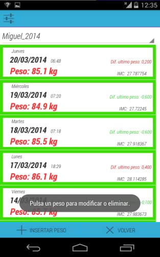 Controla Mi Peso Online Controla Mi Peso Online