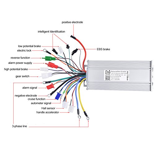 Controlador Sin Escobillas de E-Bike,36V / 48V 1000W Controlador de Onda Sinusoidal Controlador de Motor de Aluminio para Scooter