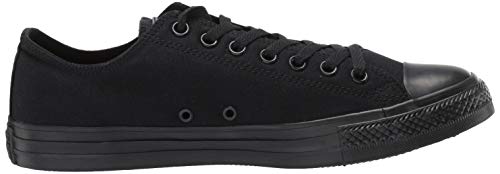 Converse Chuck Taylor All Star Core Ox - Zapatillas Converse Chuck Taylor All Star Core Ox - Zapatillas